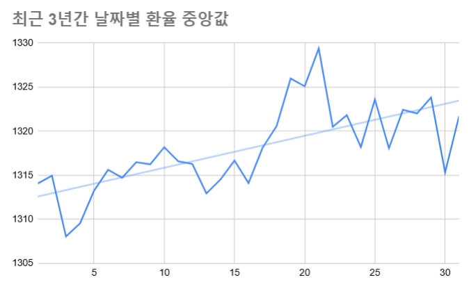 이 이미지는 대체 속성이 비어있습니다. 그 파일 이름은 -2.jpg입니다