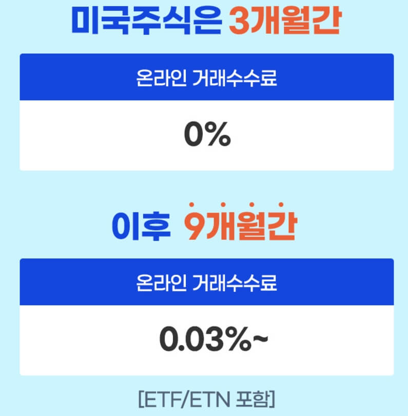 삼성증권 미국 주식 거래 수수료 이벤트