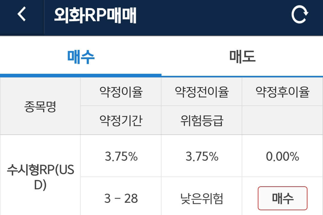 유안타 외화 RP 금리 